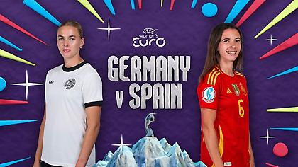 Γερμανία-Ισπανία