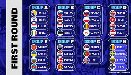 Σε βατό όμιλο η Εθνική Γυναικών για τα προκριματικά του Ευρωμπάσκετ 2027