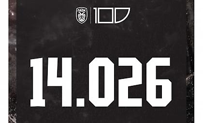 ΠΑΟΚ: Ξεπέρασαν τις 14 χιλιάδες οι ανανεώσεις διαρκείας