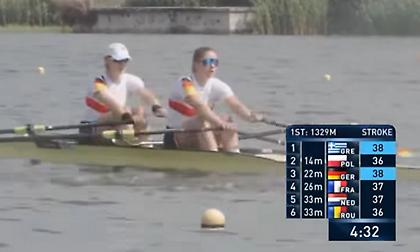 Χρυσές οι Κοντού και Λυκομήτρου στο Παγκόσμιο Κωπηλασίας!