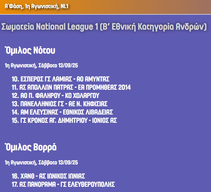 Η κλήρωση του Κυπέλλου μπάσκετ Ανδρών: Τα ζευγάρια και οι αλλαγές στο σύστημα διεξαγωγής