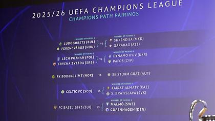 Λεχ Πόζναν ή Ερυθρός Αστέρας στο δρόμο της Πάφου, με Σάλτσμπουργκ ή Μπριζ η Ρέιντζερς