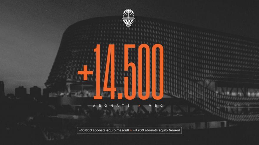 Βαλένθια: Ανακοίνωσε ρεκόρ διαρκείας με 10.800-Πούλησε και 3.700 για την ομάδα γυναικών Βαλένθια: Ανακοίνωσε ρεκόρ διαρκείας με 10.800-Πούλησε και 3.700 για την ομάδα γυναικών