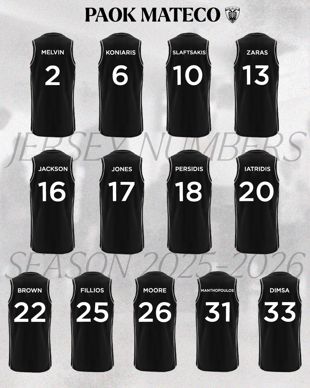 ΠΑΟΚ: Τα νούμερα των παικτών για τη σεζόν 2025/26 (pic)