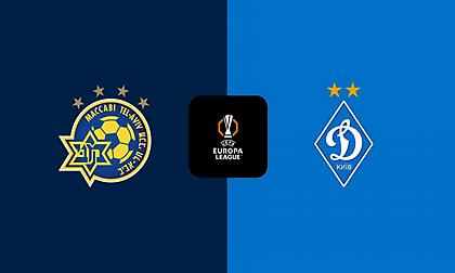 Μακάμπι Τελ Αβίβ-Ντιναμό Κιέβου