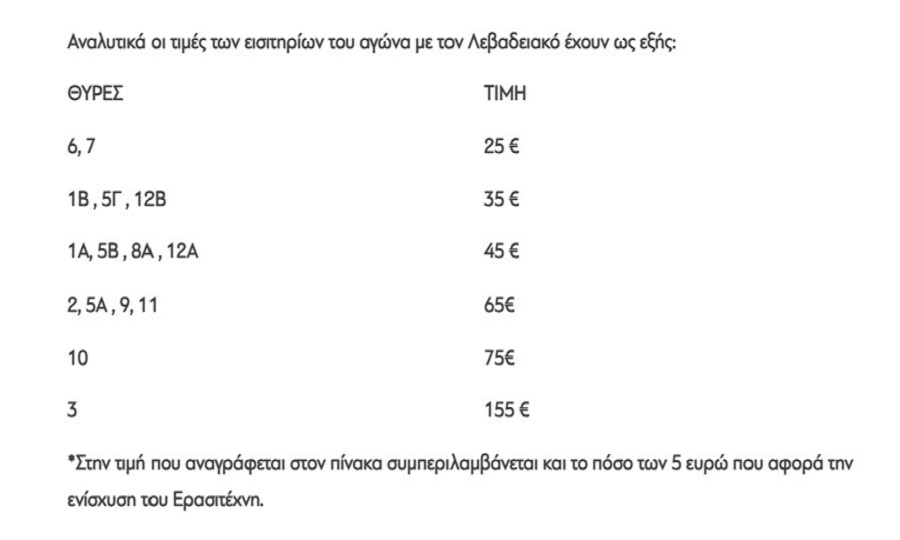 Παναθηναϊκός: Κυκλοφόρησαν τα εισιτήρια για το ματς με Λεβαδειακό στη Λεωφόρο
