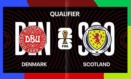 Δανία-Σκωτία