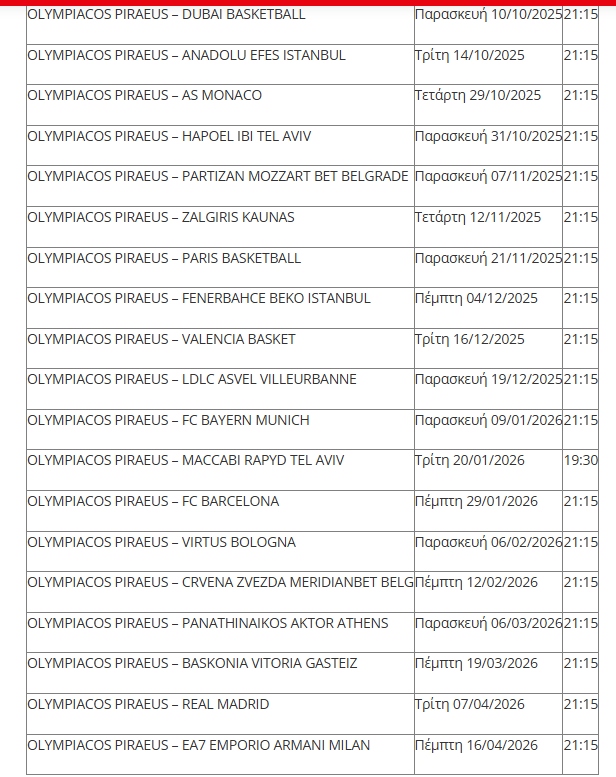 Ολυμπιακός: Τη Δευτέρα ξεκινά η διάθεση εισιτηρίων για όλα τα εντός ματς της Ευρωλίγκας