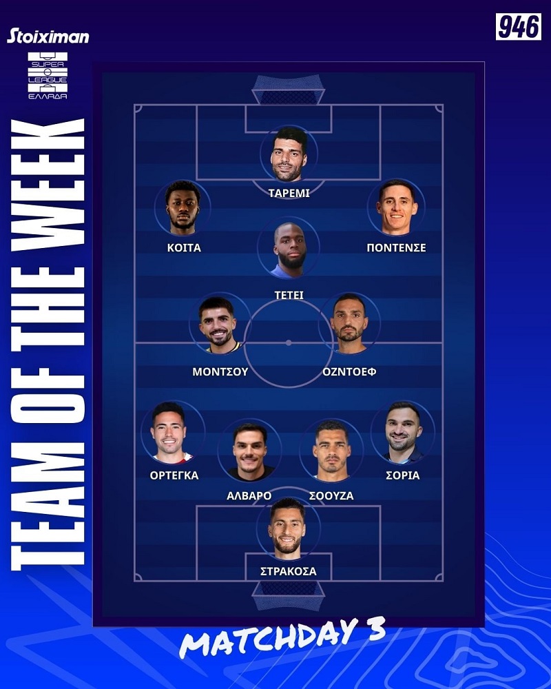 Stoiximan Super League: Η κορυφαία ενδεκάδα της 3ης αγωνιστικής