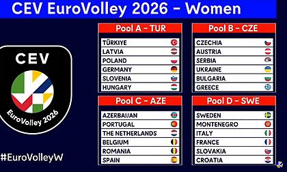 Η κλήρωση της Εθνικής βόλεϊ γυναικών στο Ευρωπαϊκό Πρωτάθλημα