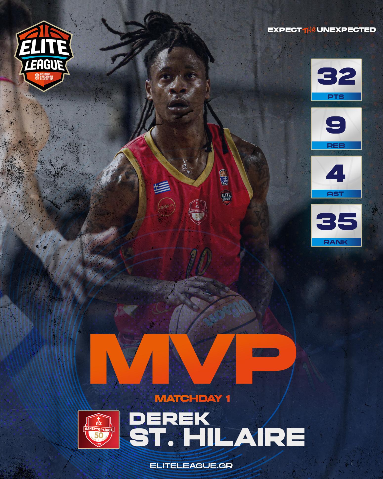 Elite League: MVP της 1ης αγωνιστικής ο Σεντ Χίλερ-MVP Next Gen ο Νικολαΐδης