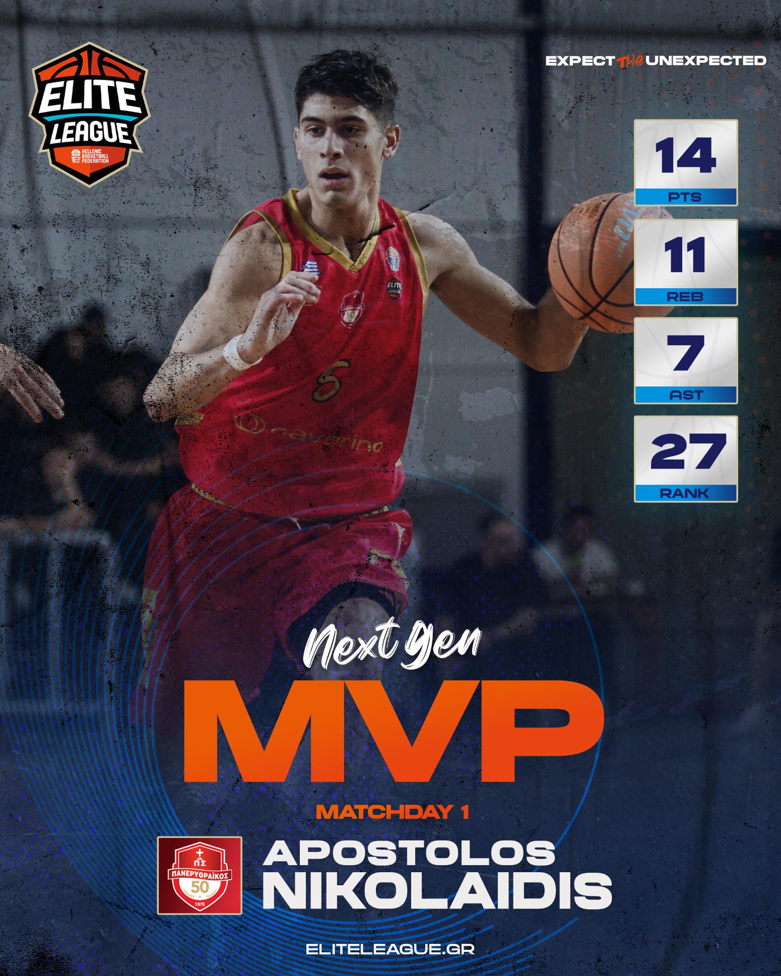 Elite League: MVP of 1st match St. Hiller-MVP Next Gen Nikolaidis
