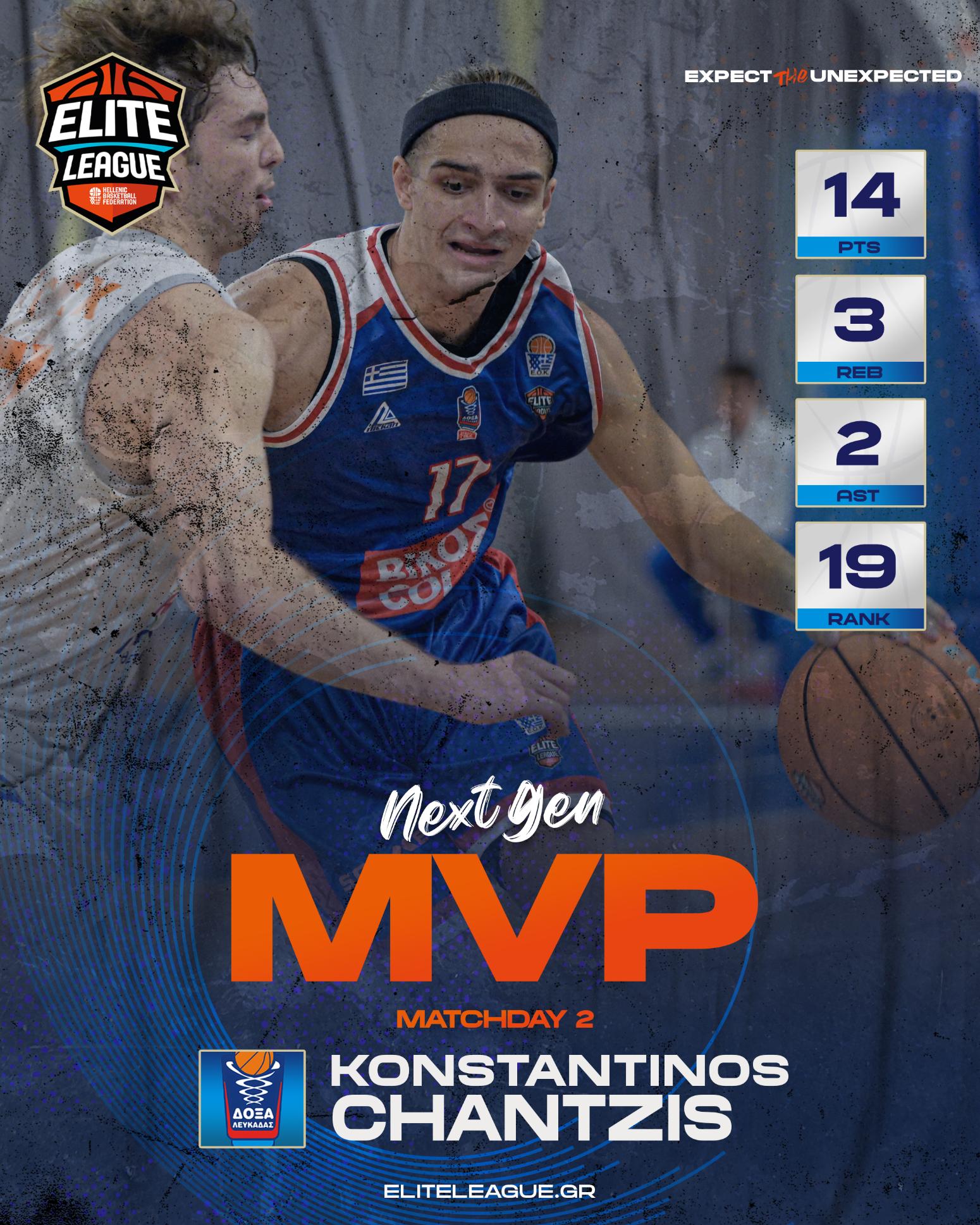 Elite League: MVP of the 3rd matchday Anderton, MVP Next Gen Handzis