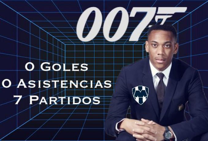 Συνεχίζεται το «κράξιμο» στον… 0-0-7 Μαρσιάλ στο Μεξικό: «Περπατάει στο γήπεδο»