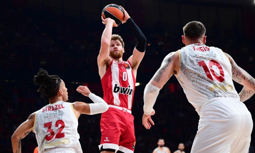 Βαθμολογία Ευρωλίγκας: Έπεσε στο 4-3 ο Ολυμπιακός - Προελαύνει στην κορυφή η Χάποελ Τελ Αβίβ