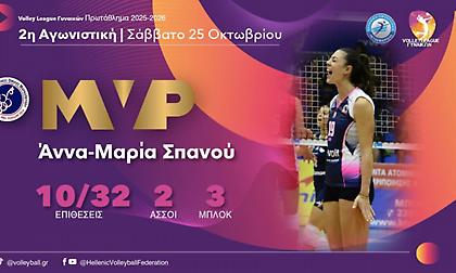 Πολυτιμότερη της δεύτερης αγωνιστικής της Volley League γυναικών η Σπανού