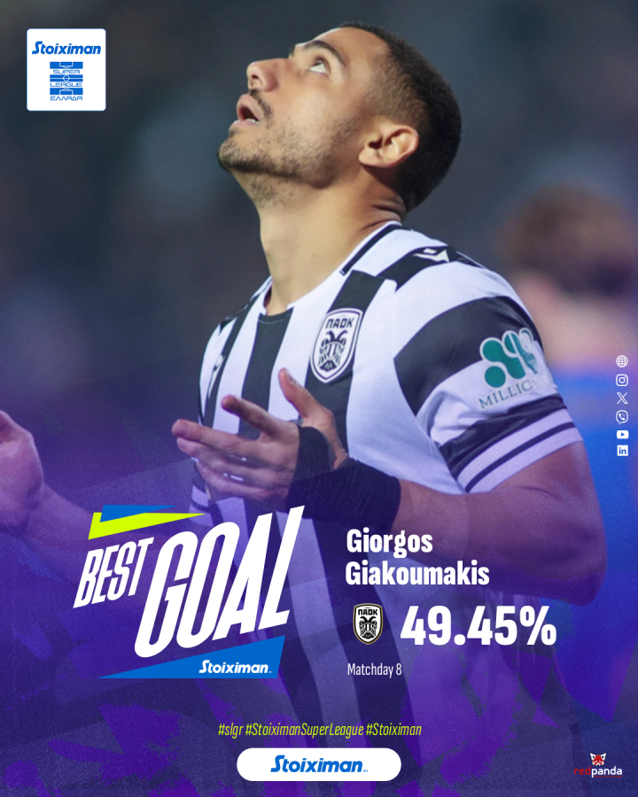 Στον Γιακουμάκη το βραβείο για το καλύτερο γκολ της 8ης αγωνιστικής