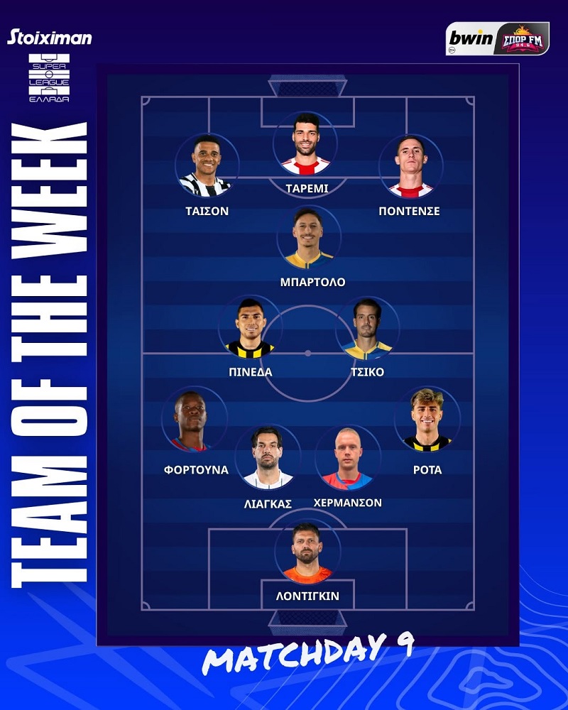 Stoiximan Super League: Η κορυφαία ενδεκάδα της 9ης αγωνιστικής