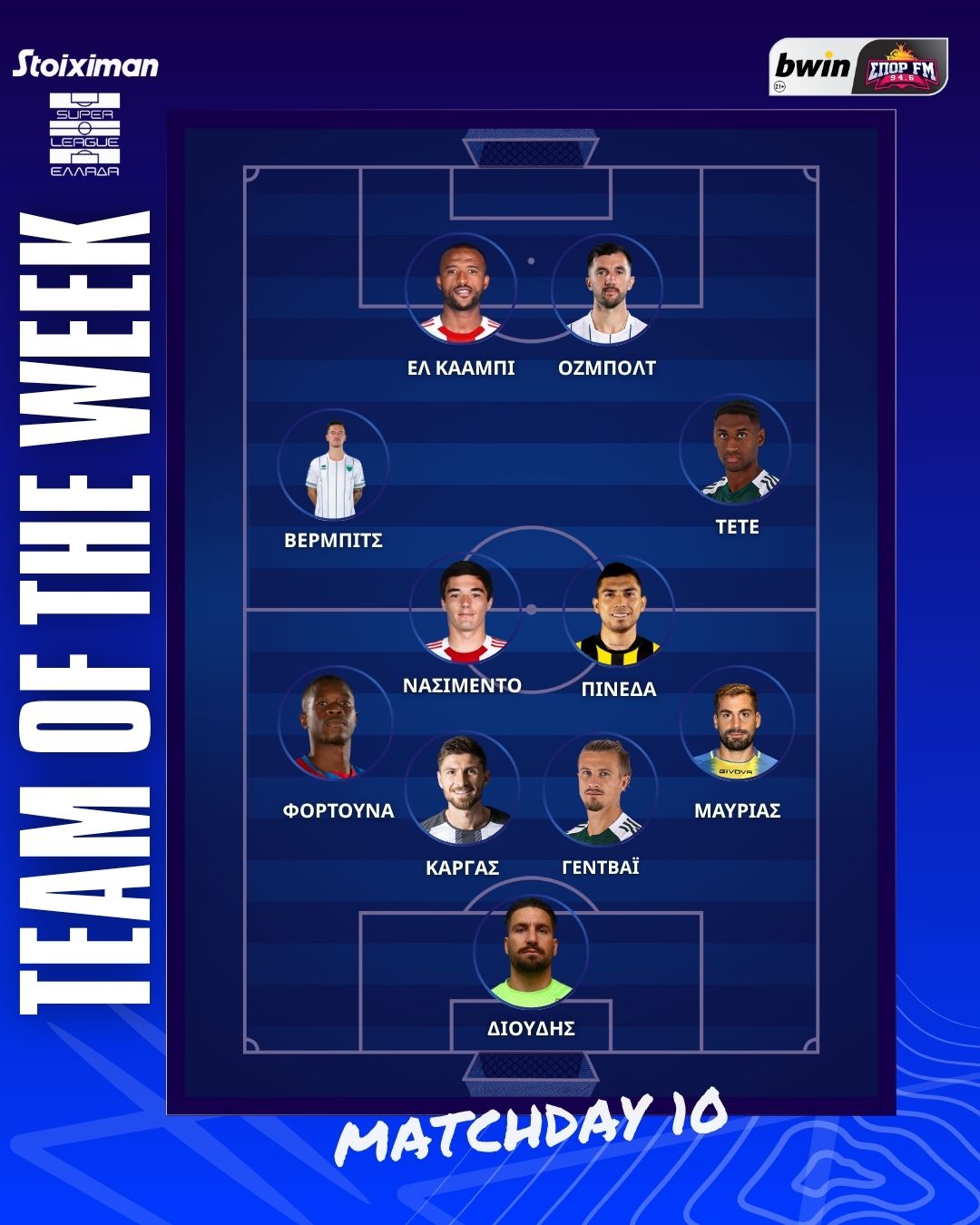 Stoiximan Super League: Η κορυφαία ενδεκάδα της 10ης αγωνιστικής