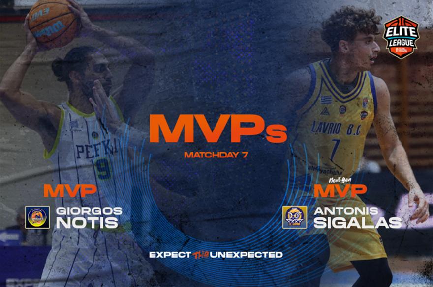 Elite League: MVP της 7ης αγωνιστικής ο Νώτης, MVP Next Gen ο υιός Σιγάλας