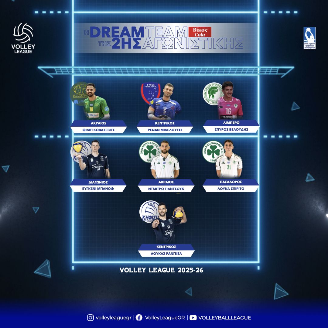Volley League: Ο Λούκα Σπίριτο MVP Βίκος Cola της 2ης αγωνιστικής