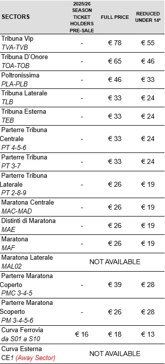 Φιορεντίνα: Κυκλοφόρησε τα εισιτήρια του αγώνα με την ΑΕΚ