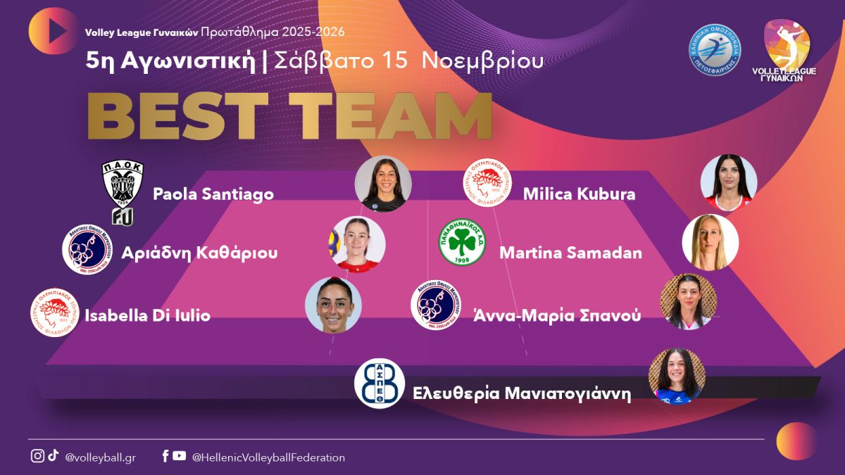 Volley League Γυναικών: Η Μίλιτσα Κούμπουρα MVP της 5ης αγωνιστικής