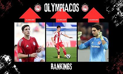 Ο Ολυμπιακός απογειώνει τους ποδοσφαιριστές του και τις χρηματιστηριακές αξίες τους!