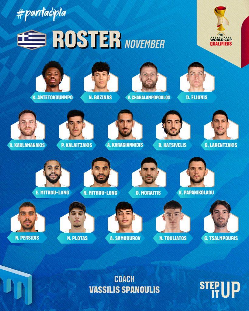 Εθνική μπάσκετ: Με πέντε «αιώνιους» και νέα πρόσωπα Ελάιτζα Μήτρου-Λονγκ και Περσίδη