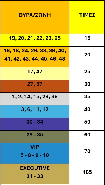 ΑΕΚ: Τα εισιτήρια του αγώνα Κυπέλλου με τον ΟΦΗ