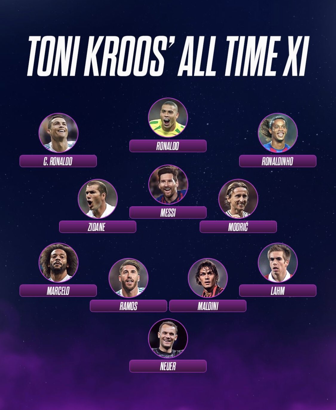 Με Ρεάλ αλλά και... Μπαρτσελόνα η κορυφαία ενδεκάδα όλων των εποχών του Τόνι Κρόος