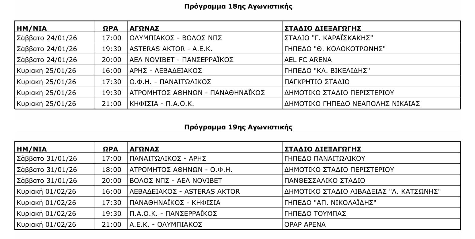 Σούπερ Λίγκα: Όλο το πρόγραμμα του πρωταθλήματος!