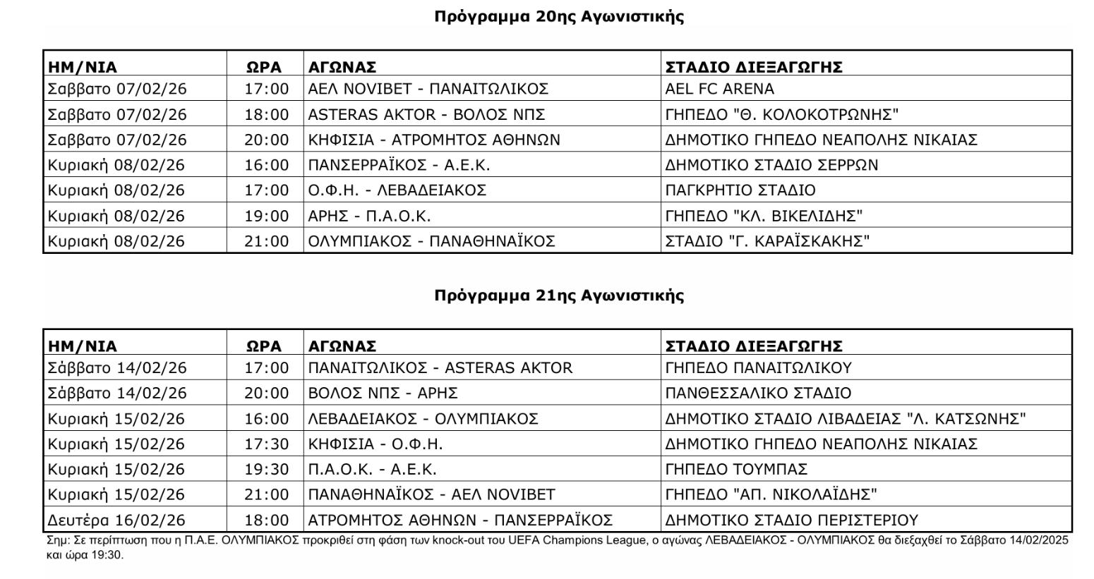 Σούπερ Λίγκα: Όλο το πρόγραμμα του πρωταθλήματος!