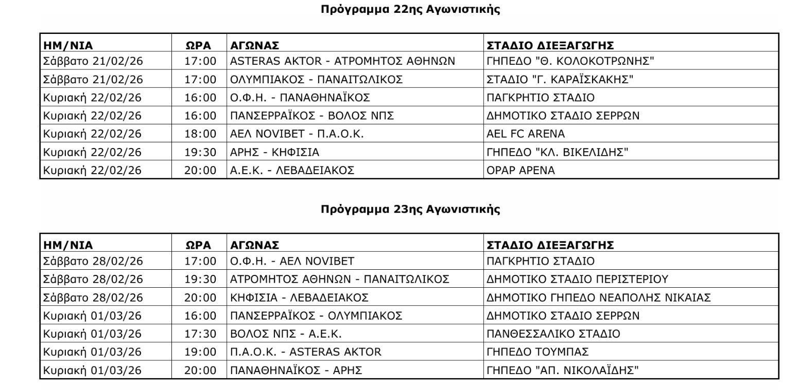 Σούπερ Λίγκα: Όλο το πρόγραμμα του πρωταθλήματος!