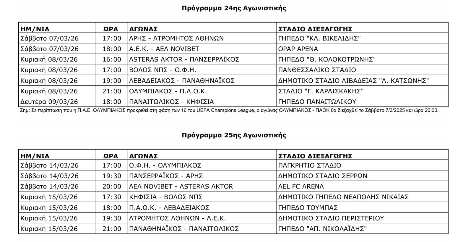 Σούπερ Λίγκα: Όλο το πρόγραμμα του πρωταθλήματος!