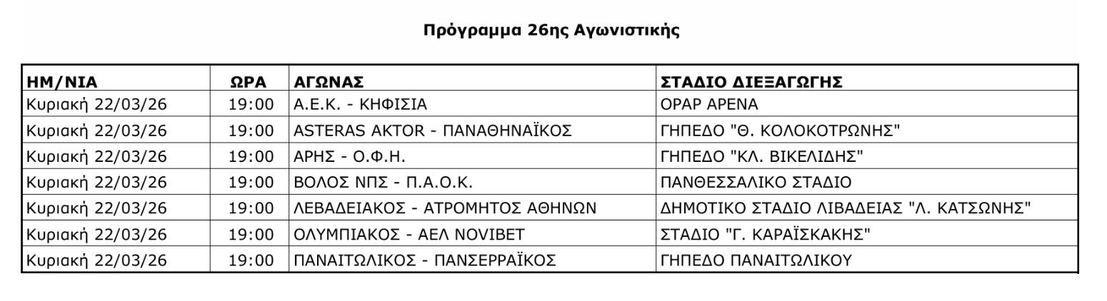 Σούπερ Λίγκα: Όλο το πρόγραμμα του πρωταθλήματος!