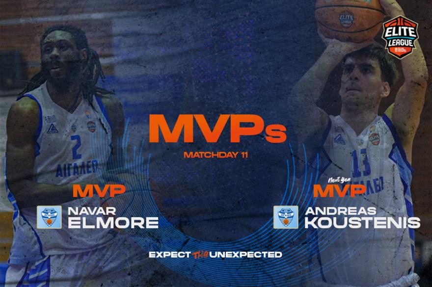 Elite League: MVP της 11ης αγωνιστικής ο Έλμορ-MVP Next Gen ο Κουστένης