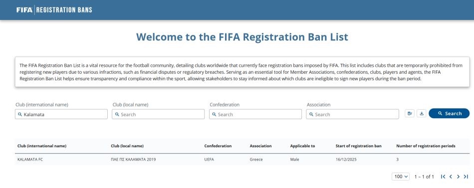 Καλαμάτα: Απαγόρευση μεταγραφών από τη FIFA