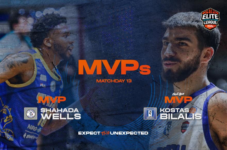 Elite League: MVP της 13ης αγωνιστικής ο Γουέλς, MVP Next Gen ο Μπιλάλης