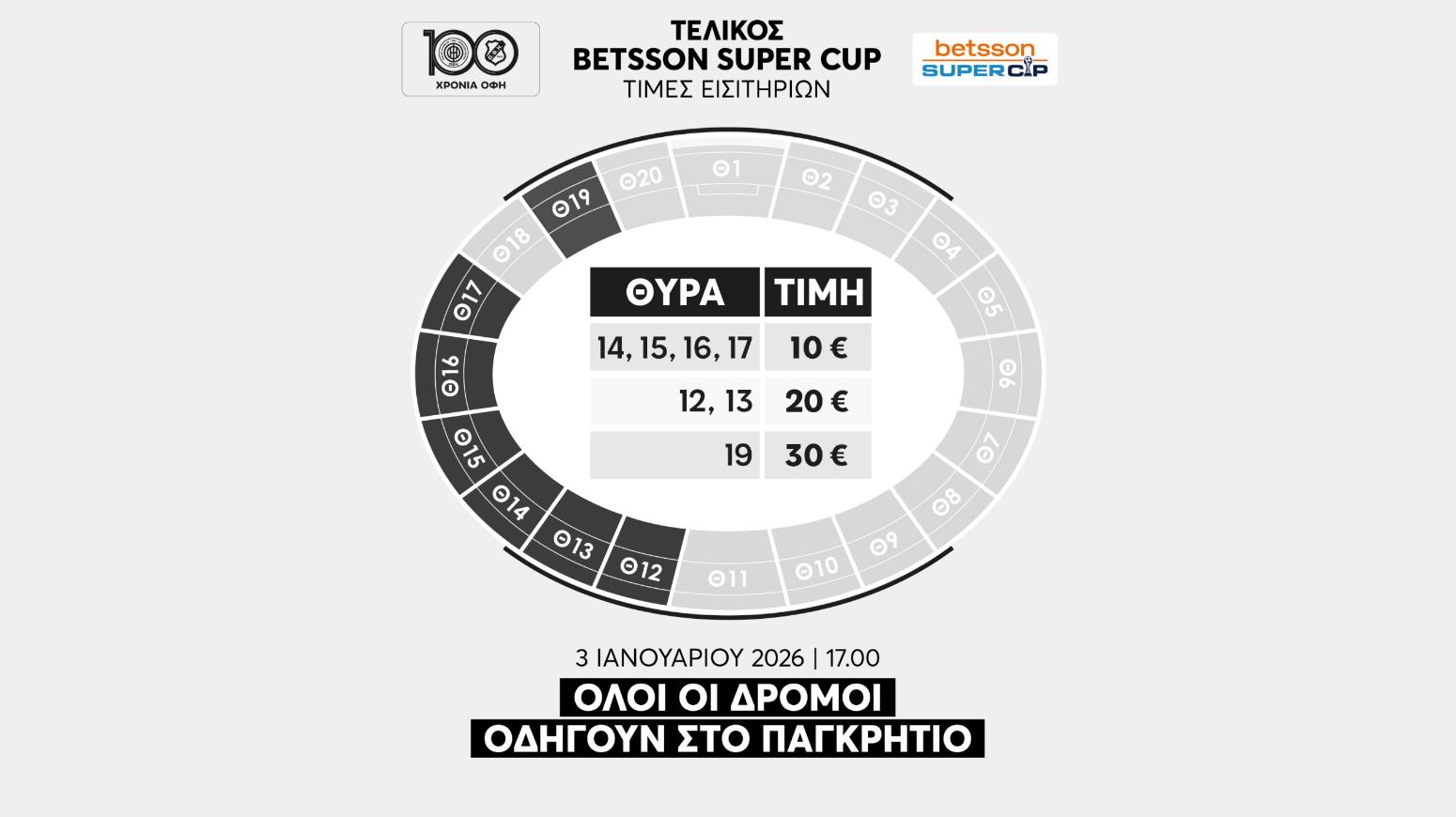 ΟΦΗ: Τα εισιτήρια για το Σούπερ Καπ με Ολυμπιακό