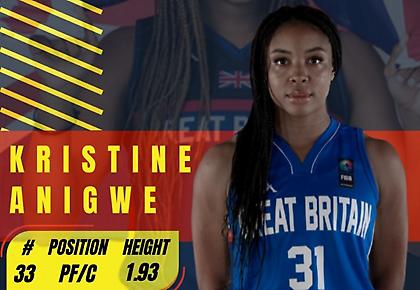 Αθηναϊκός: Ενισχύθηκε με την Ανίγκουε