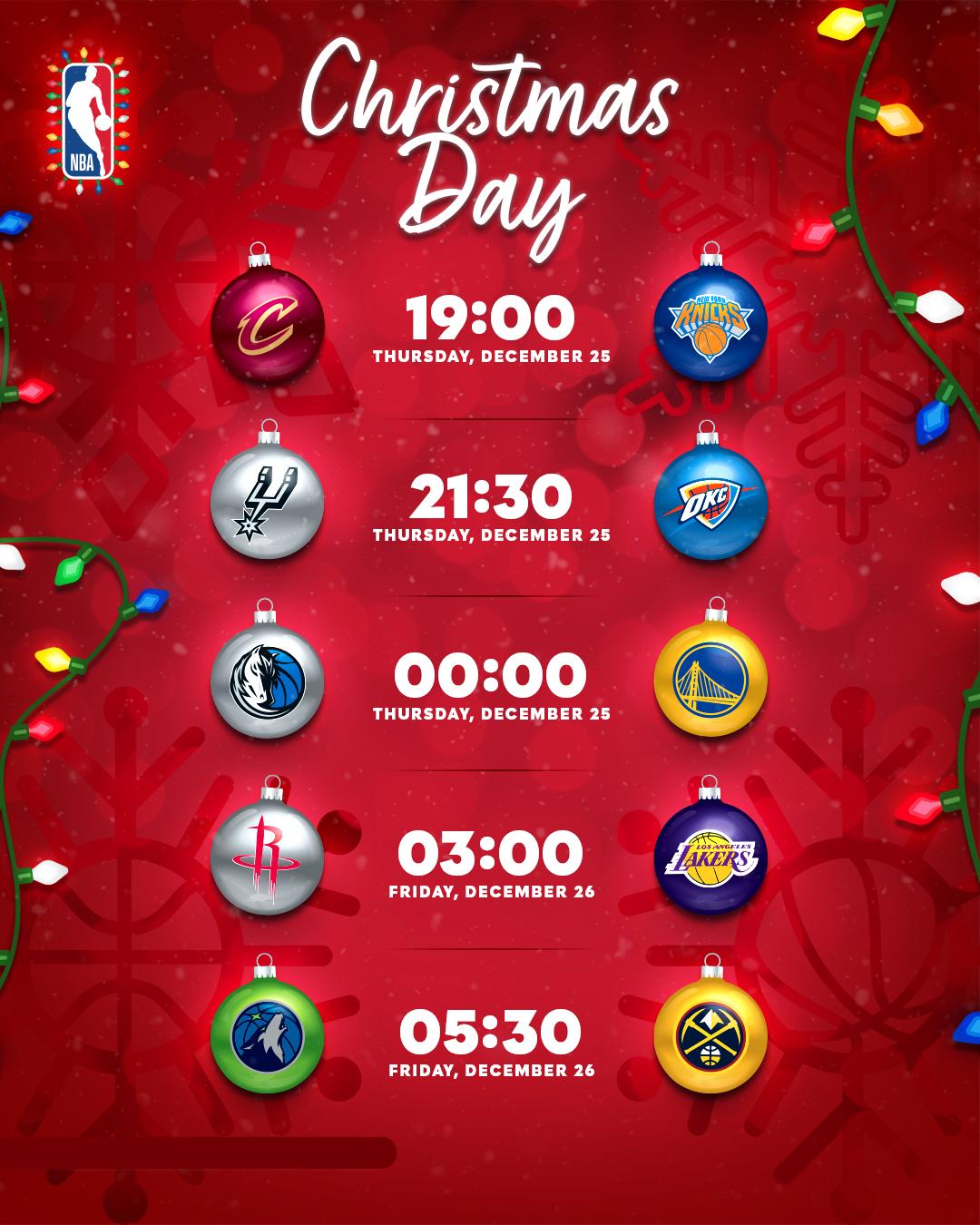 NBA: Πέντε μεγάλα παιχνίδια την ημέρα των Χριστουγέννων