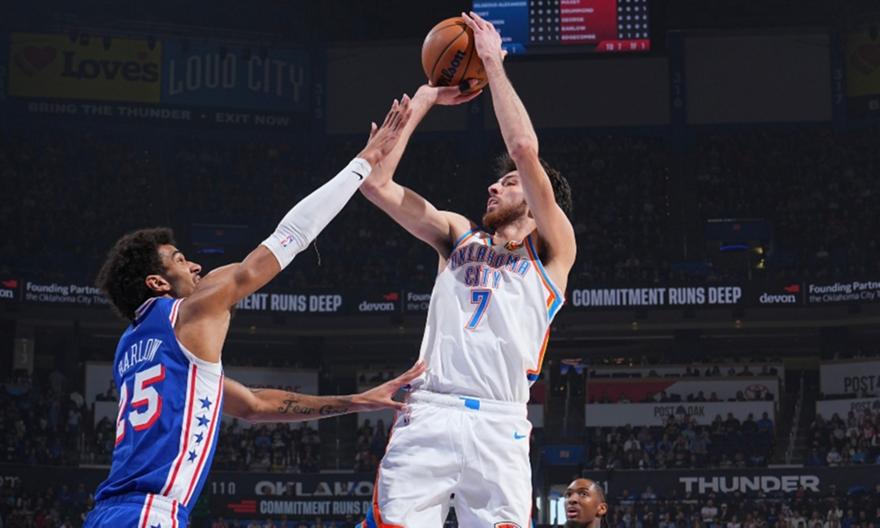 Επίδειξη δύναμης κόντρα στους Σίξερς και επιστροφή στις νίκες για τους Θάντερ