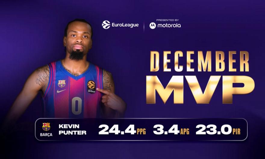MVP του Δεκεμβρίου στη Euroleague ο «καυτός» Πάντερ
