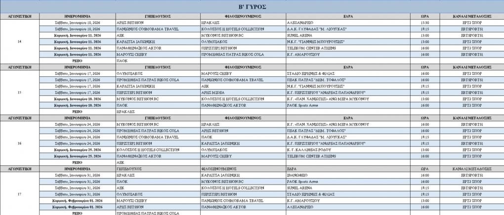 Stoiximan GBL: Το πλήρες πρόγραμμα του 2ου γύρου, πότε θα διεξαχθεί ο Παναθηναϊκός-Ολυμπια