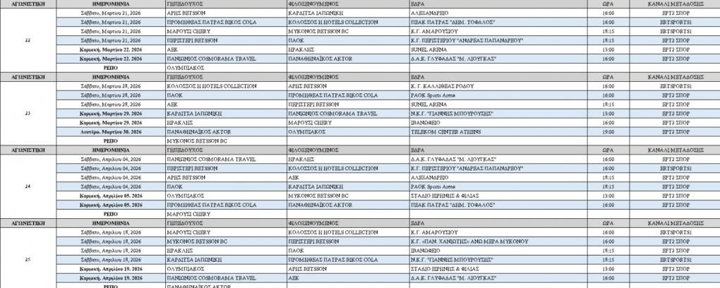 Stoiximan GBL: Το πλήρες πρόγραμμα του 2ου γύρου, πότε θα διεξαχθεί ο Παναθηναϊκός-Ολυμπια