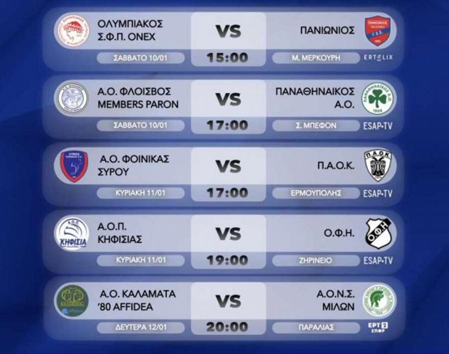 Το πρόγραμμα της δέκατης αγωνιστικής της Volley League ανδρών