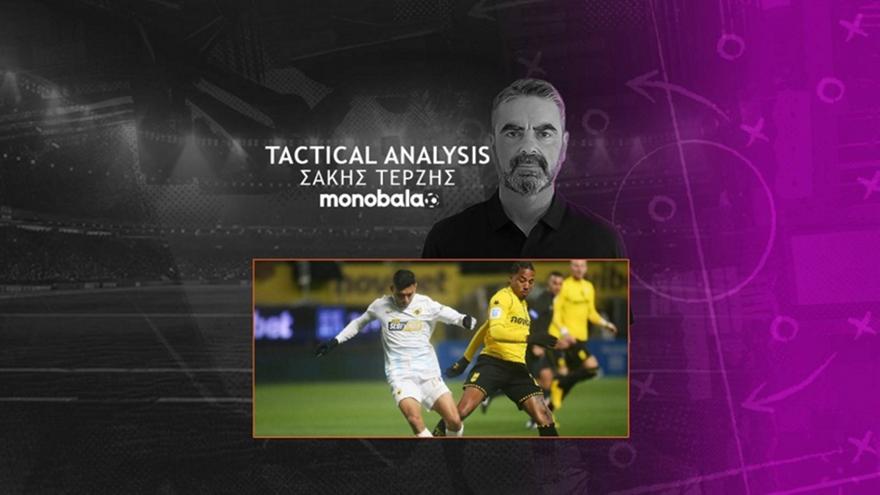 Έτσι «φρέναρε» την ΑΕΚ ο Άρης: Η πίεση στο μεσοδιάστημα, η ικανότητα του Ντούντου και ο… παραλίγο παίκτης κλειδί