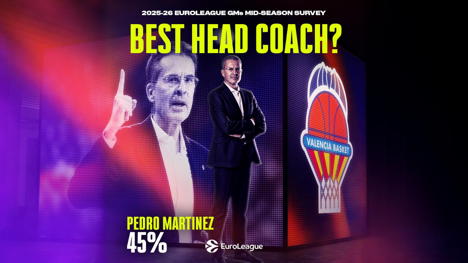 Οι GM’s της Ευρωλίγκας ψηφίζουν: Βλέπουν σίγουρα Final 4 Παναθηναϊκό