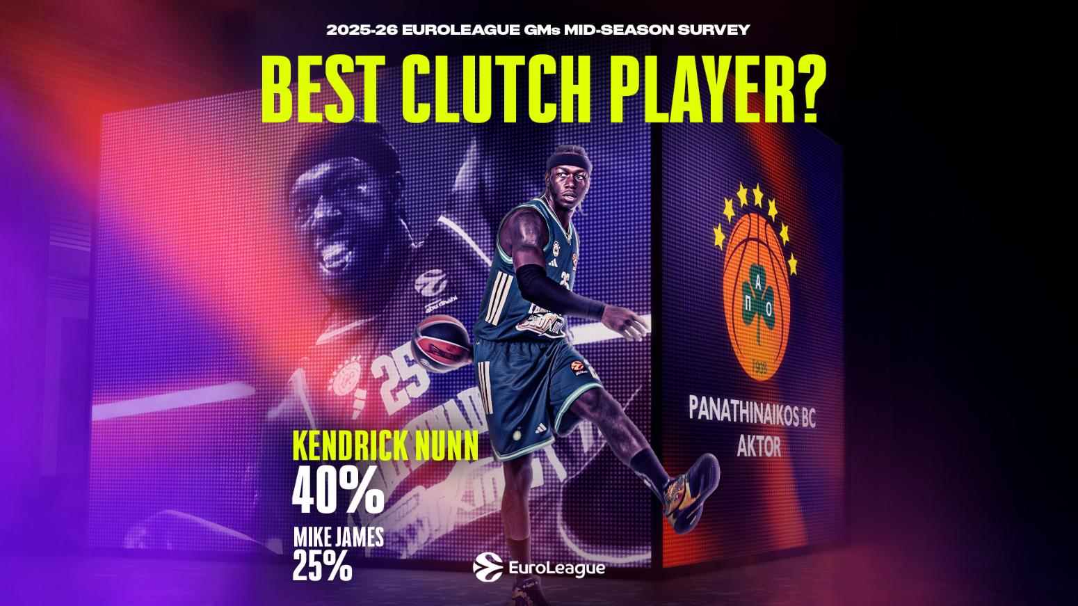 Οι GM’s της Ευρωλίγκας ψηφίζουν: Βλέπουν σίγουρα Final 4 Παναθηναϊκό